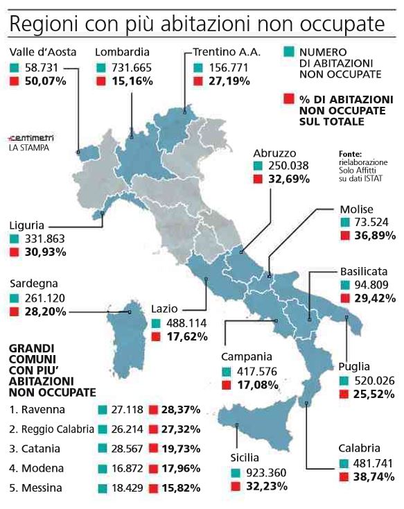 mappa delle case disabitate in italia