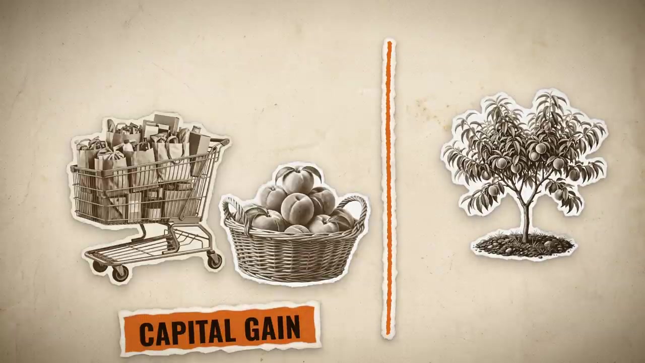 Capital gain o rendita: comprare il cesto di pesche o piantare il pesco.