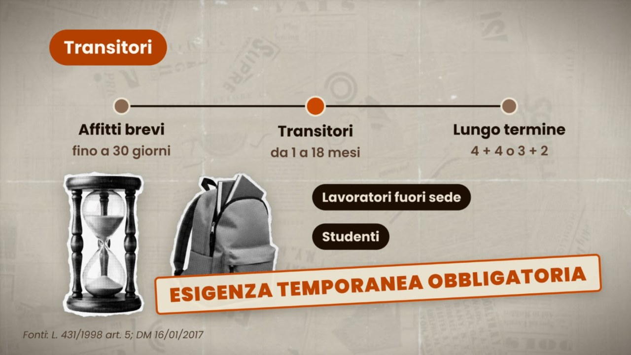 Gli affitti transitori stanno tra gli affitti brevi (fino a 30 giorni) e il lungo termine (4+4 o 3+2): durano da 1 a 18 mesi e richiedono un'esigenza temporanea dell'inquilino